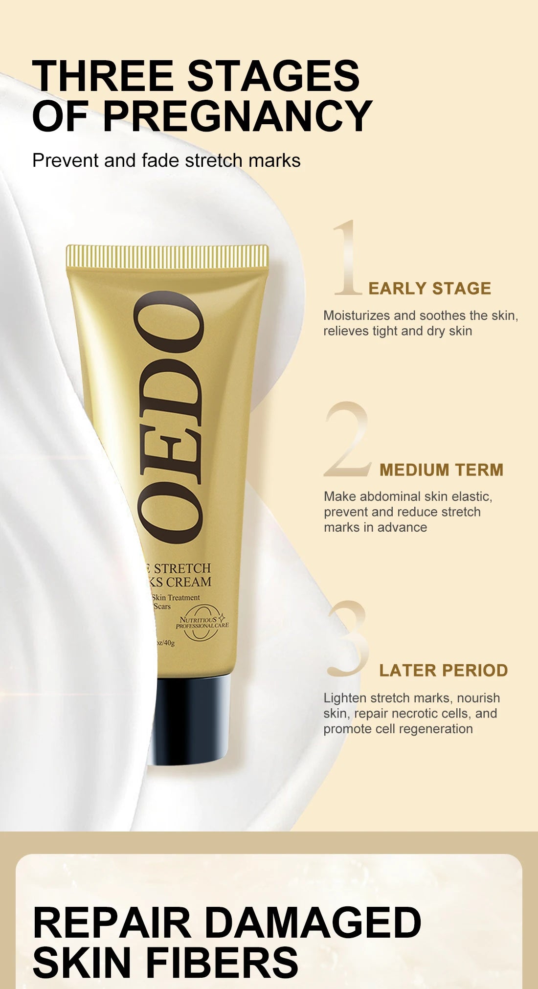 OEDO Nourishing Body Lotion – Skin Elasticity Restoring Moisturizer for Women